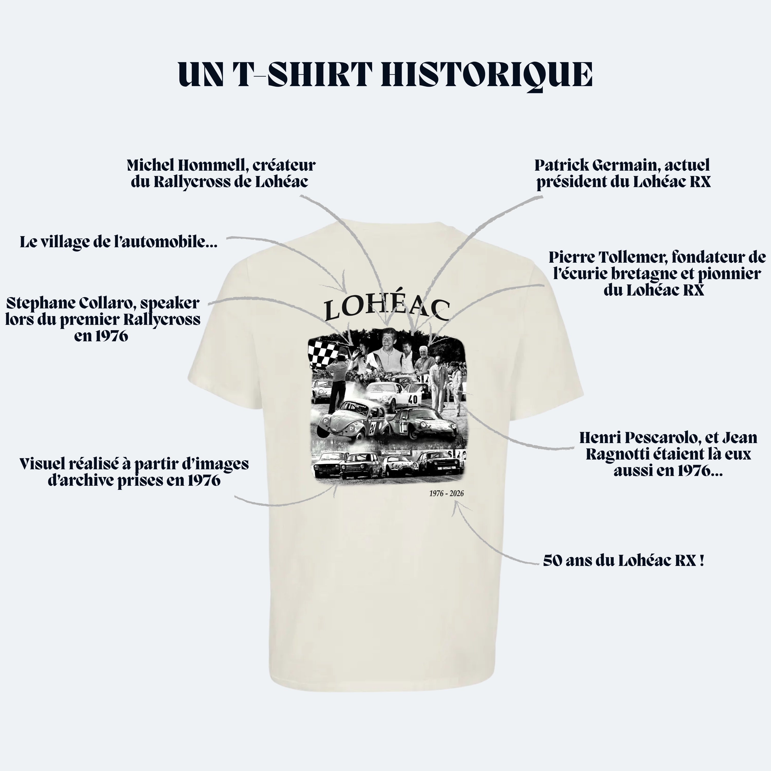 T-shirt 50 ans Lohéac RX HERITAJ