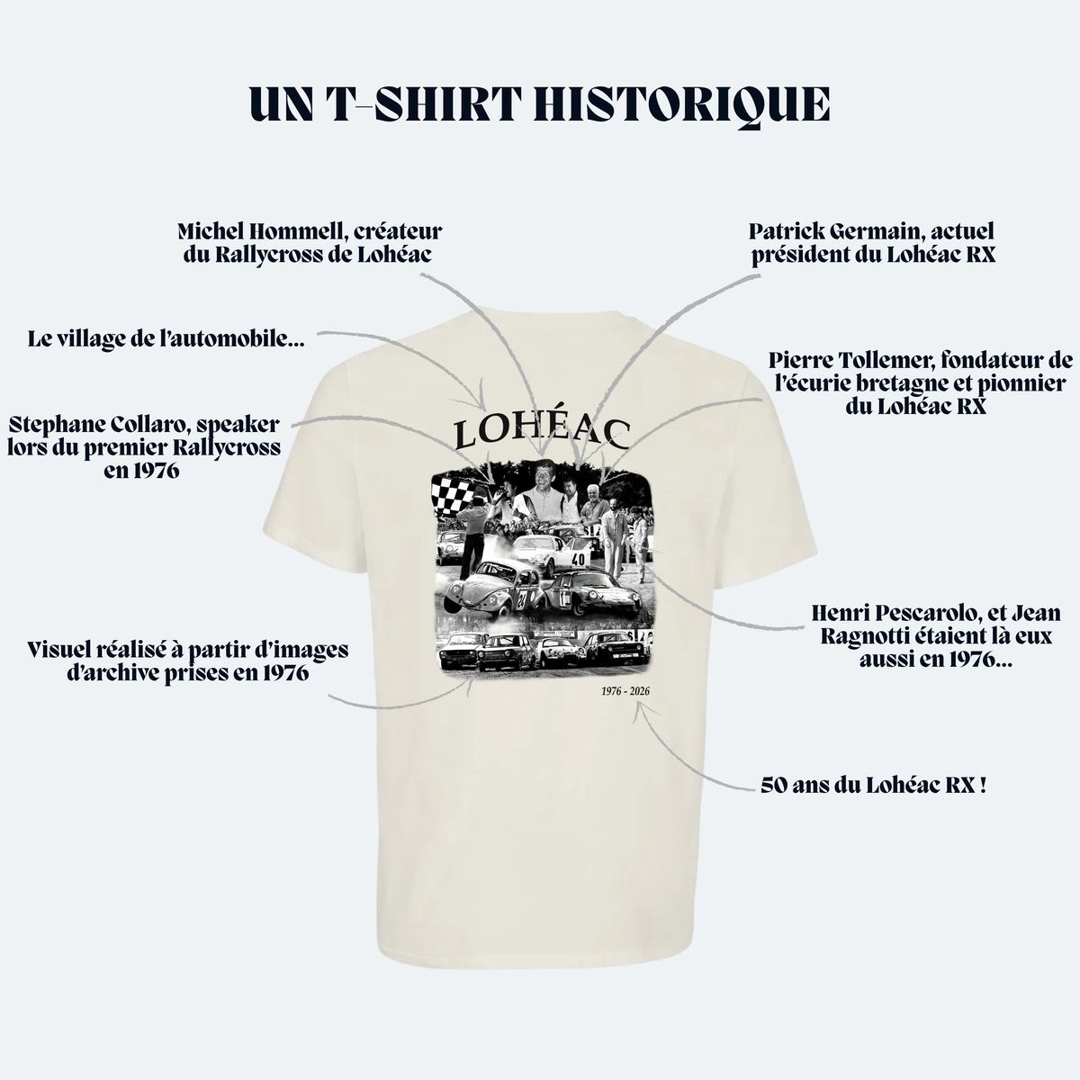 T-shirt 50 ans Lohéac RX HERITAJ