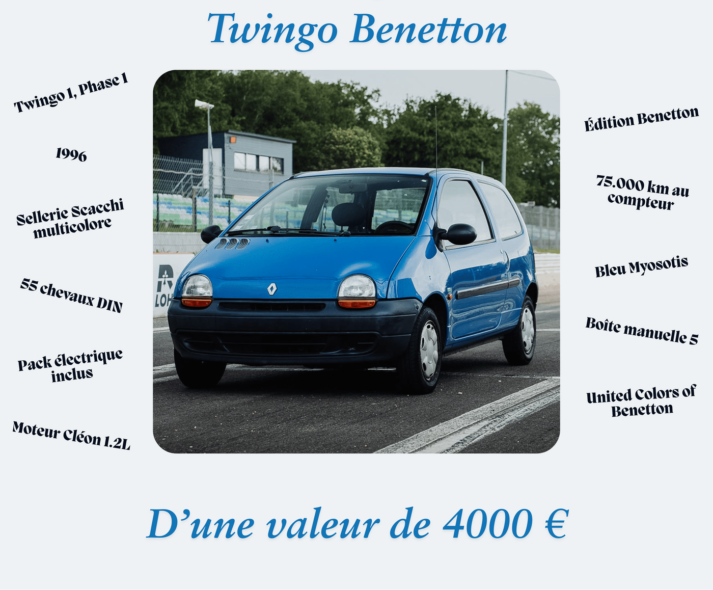 La Twingo 1 Phase 1 Édition Benetton